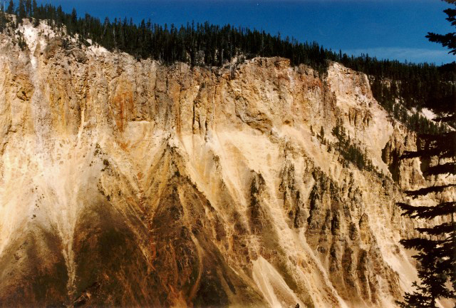 Grand Canyon, Yellowstone